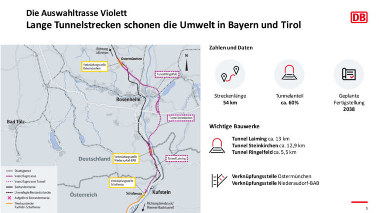 Stellungnahmen zur Entscheidung der Deutschen Bahn zur bevorzugten Trasse für den Brenner Nordzulauf im bayerischen Inntal